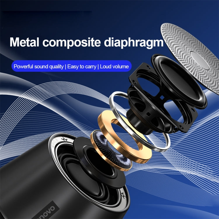 Lenovo K3 Pro portable Bluetooth speaker package contents detail