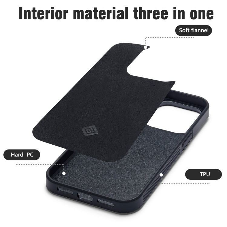 LC.IMEEKE carbon fibre texture phone case detail image