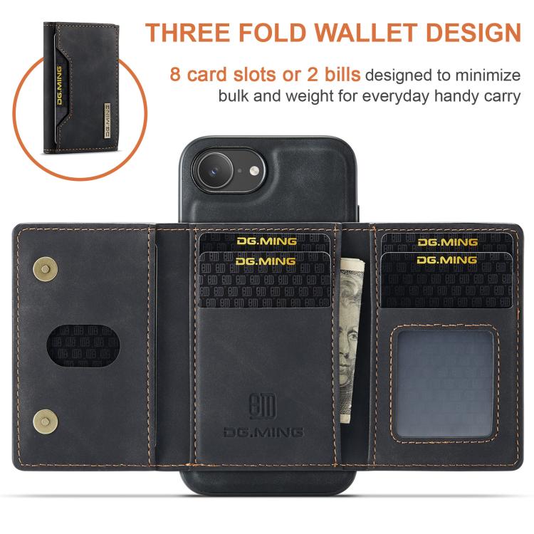 DG.MING M2 wallet iPhone case product detail image