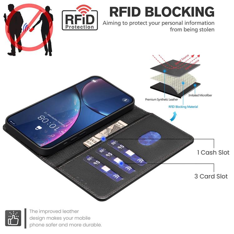 Litchi Texture RFID Anti-theft Leather Phone Case, For iPhone 17 Pro Max, For iPhone 17 Pro, For iPhone 17, For iPhone Air