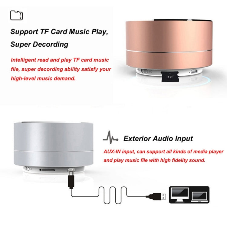A10 mini Bluetooth speaker side detail image