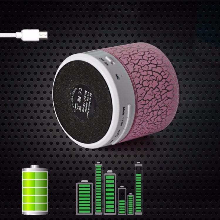 A9 mini Bluetooth speaker package detail image