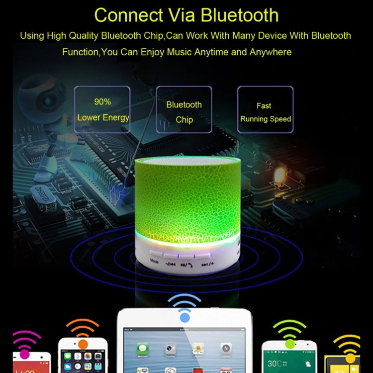 A9 Bluetooth speaker feature image with TF card support