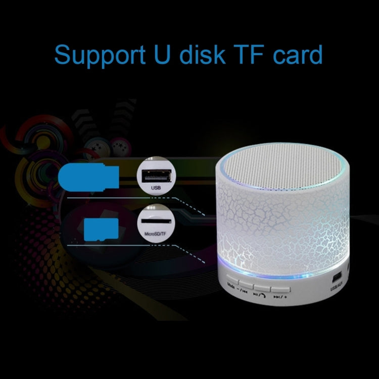 A9 mini portable Bluetooth speaker AUX feature image