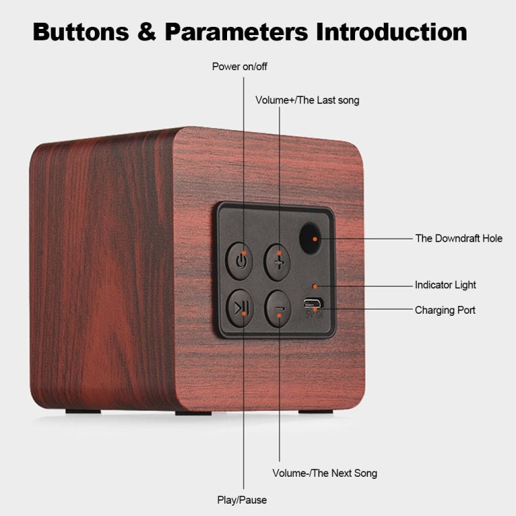 Q1 portable Bluetooth speaker feature image with 3W speaker detail