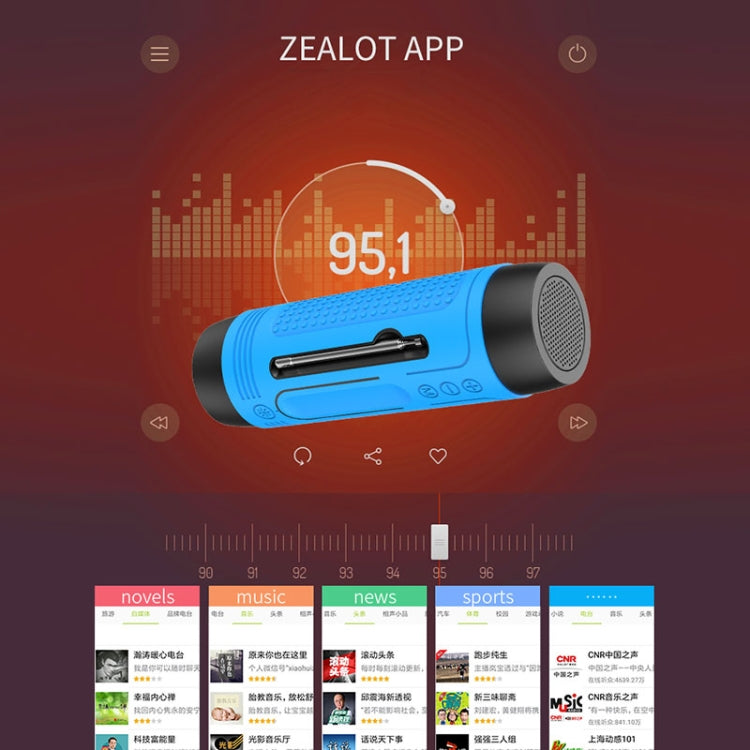 ZEALOT A2 Bluetooth speaker feature and product detail image