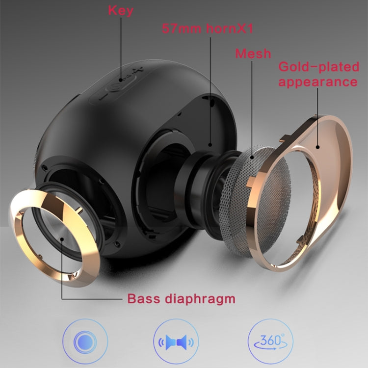 X6 portable speaker showing AUX USB and TF card support detail
