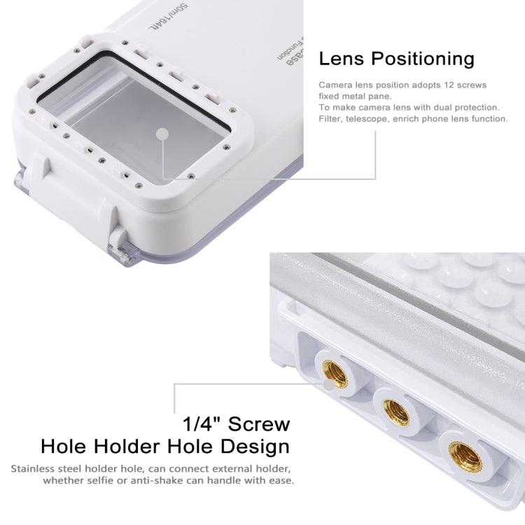 PULUZ waterproof phone case with clear image view detail