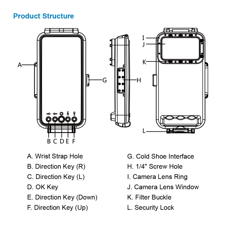 PULUZ Type-C waterproof diving phone case control detail