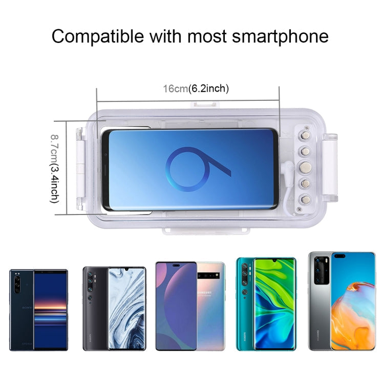 PULUZ waterproof phone case O-ring seal detail