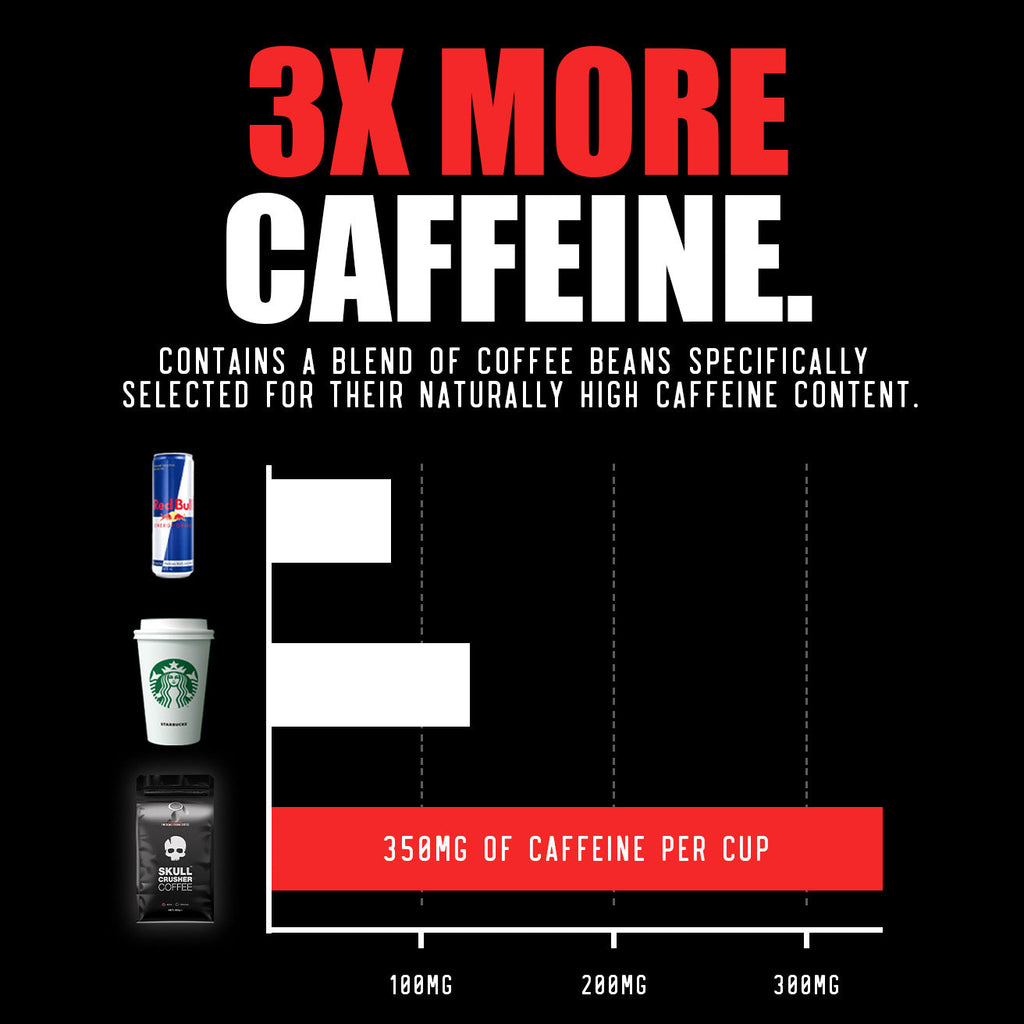 Skull Crusher strong coffee product feature image